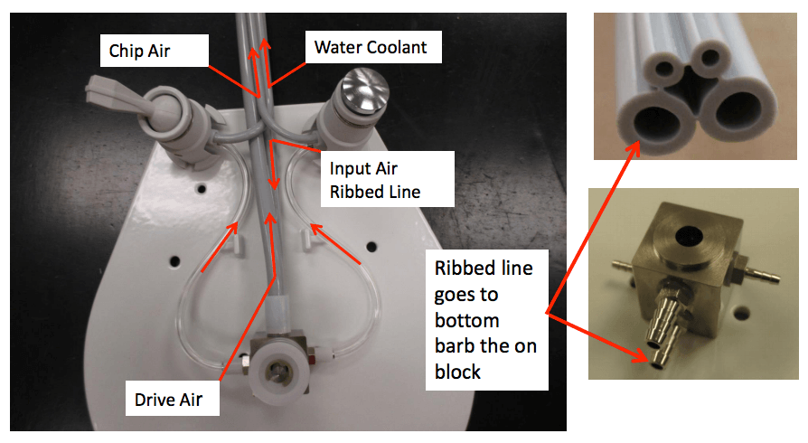 Hook up and flow of foot controls w/out signal relay