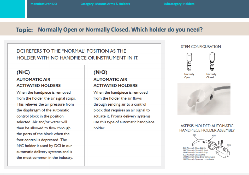 How to tell if you need a normally open or closed auto hp holder