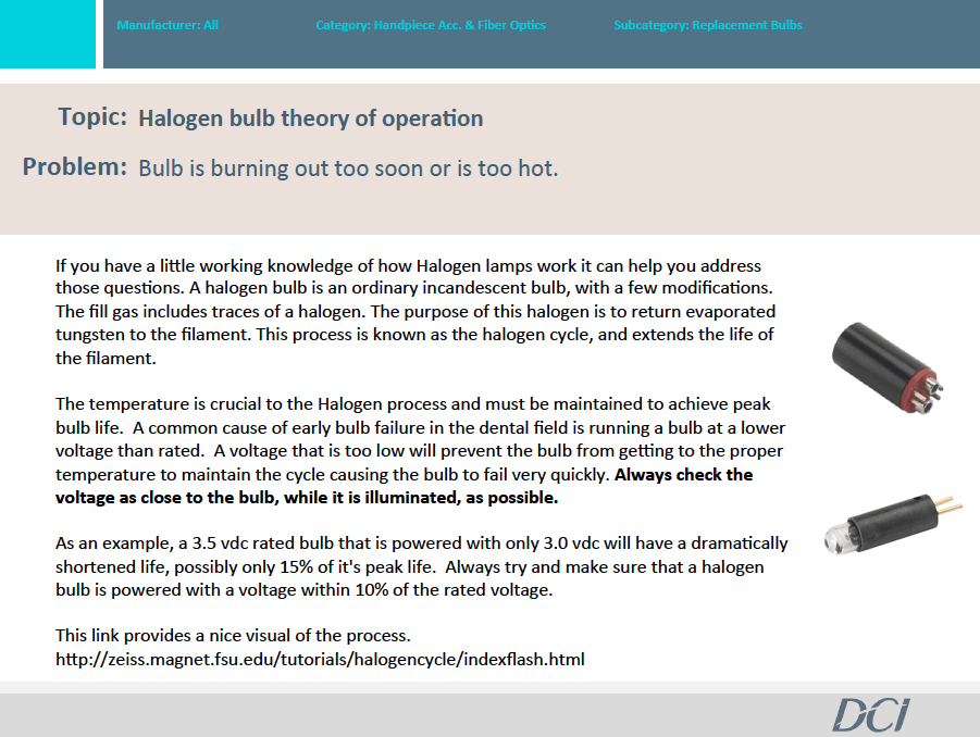 Halogen bulbs theory of operation & proper voltage