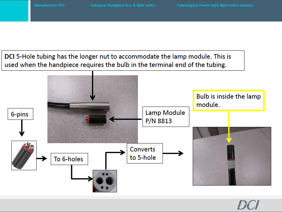 What is the difference between DCI 6-pin and 5-hole tubing?