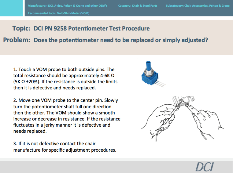 Potentiometer Test Procedure