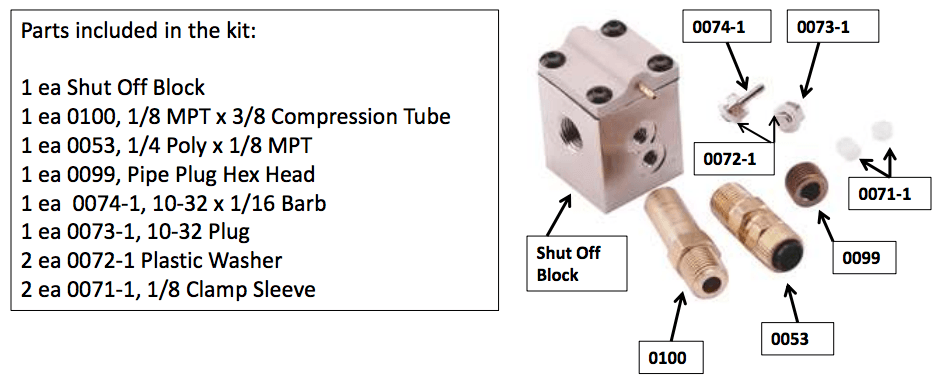 How to install a 7120 for air only