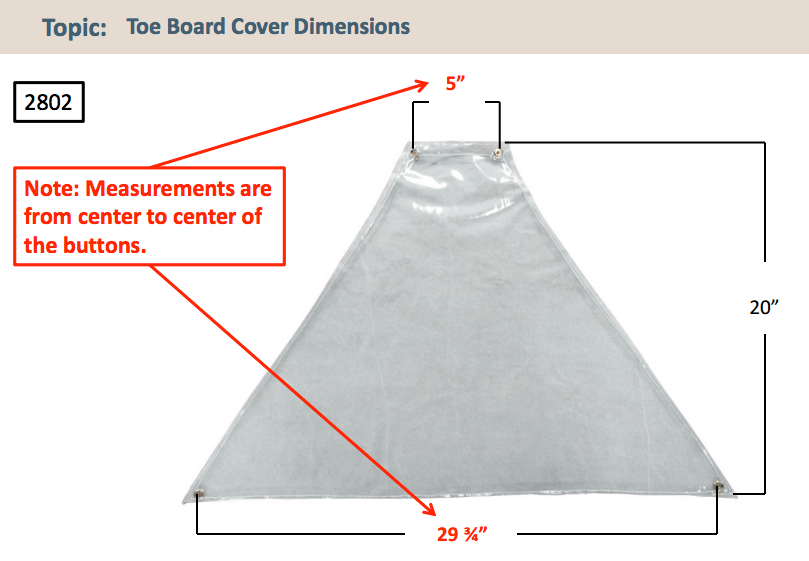 Toe Board Cover Identification Guide