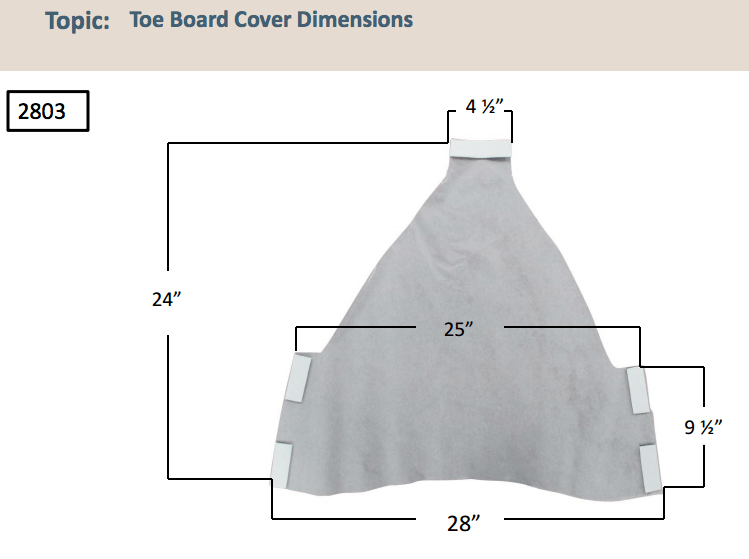 Toe Board Cover Identification Guide