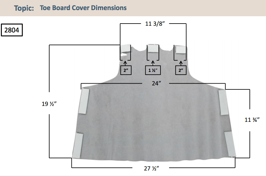 Toe Board Cover Identification Guide