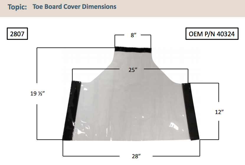 Toe Board Cover Identification Guide