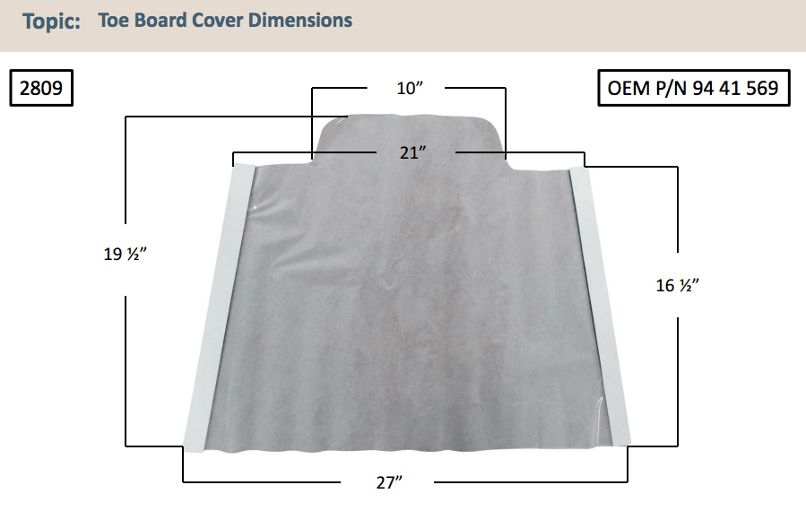 Toe Board Cover Identification Guide